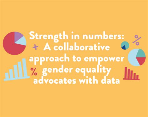 About The Index Equal Measures 2030