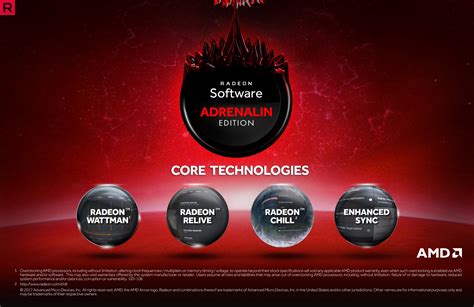 Amd Releases Radeon Software Adrenalin Edition Overlay App More For