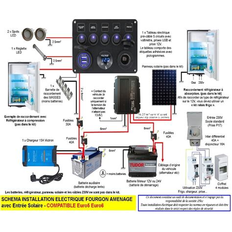 kit électricité fourgon et van compatible Euro6 avec entrée solaire