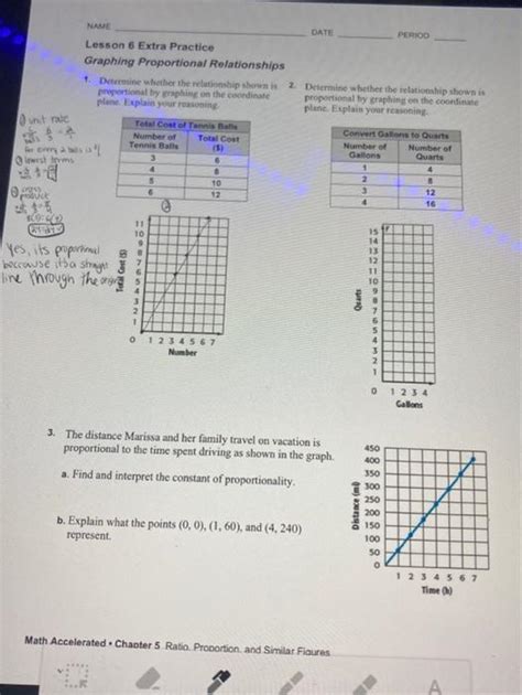 Solved Name Date Period Lesson Extra Practice Graphing Chegg