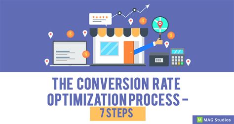 The Conversion Rate Optimization Process - 7 Steps