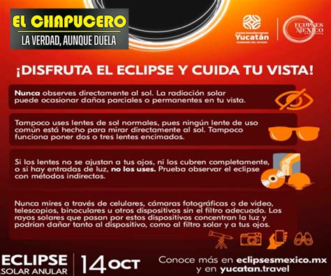 Recomendaciones Para Observar El Eclipse Solar Anular En YucatÁn Y Preservar La Salud Visual