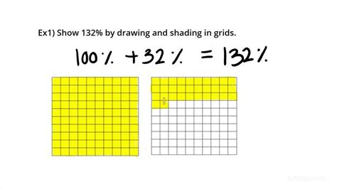 How To Shade Percents Greater Than 100 In A Shape