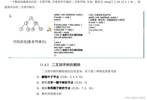 数据结构与算法 二叉排序树与平衡二叉树 Csdn博客