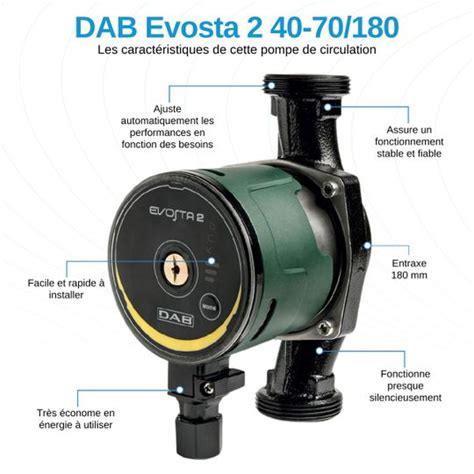 Dab Evosta Circulateur De Chauffage