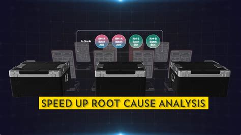 Achieving Maximum Root Cause Analysis In Manufacturing