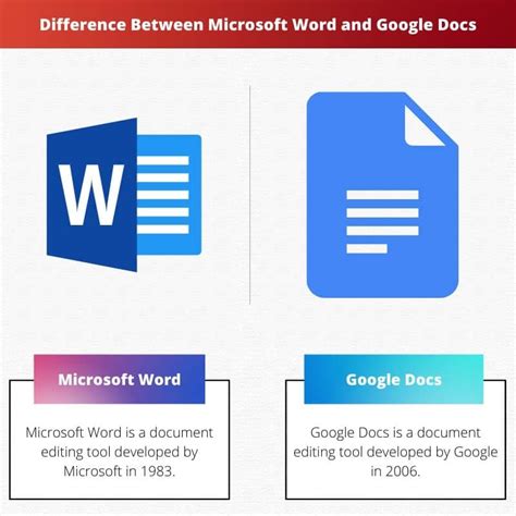 Perbedaan Microsoft Form Dan Google Forms Imagesee