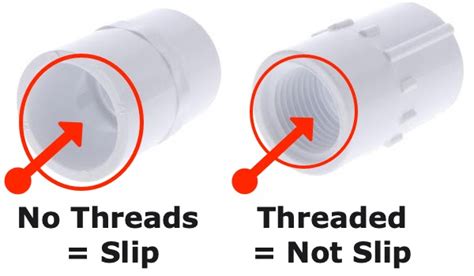 Pvc Repair Coupling Types | informacionpublica.svet.gob.gt