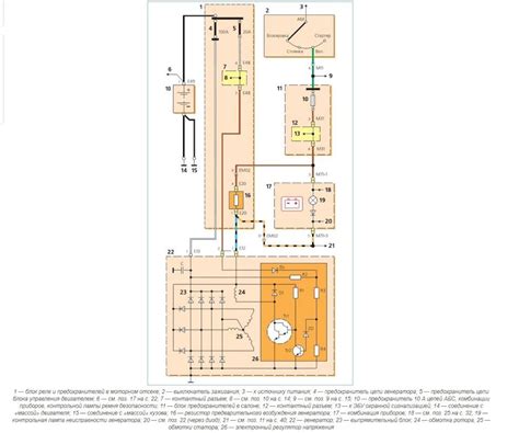 Хендай Акцент пропала зарядка: причины, фото, видео