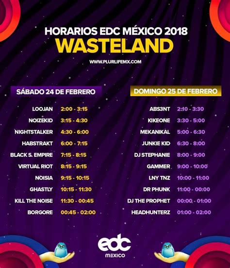 Edc México 2018 Conoce El Cartel Fechas Horarios Y Precios De Boletos