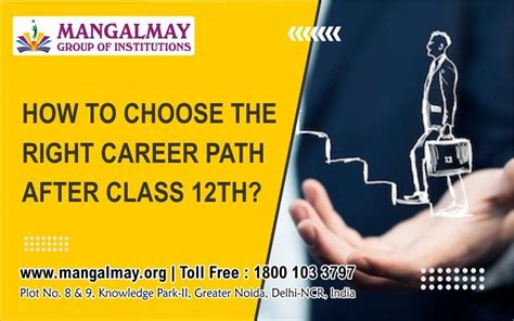 How To Choose The Right Career Path After Class 12th