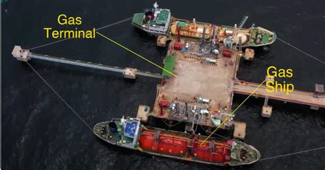 Watch: LNG Ship Operations Explained