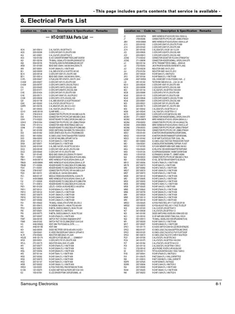 Electrical Parts List | PDF | Electricity | Electrical Engineering