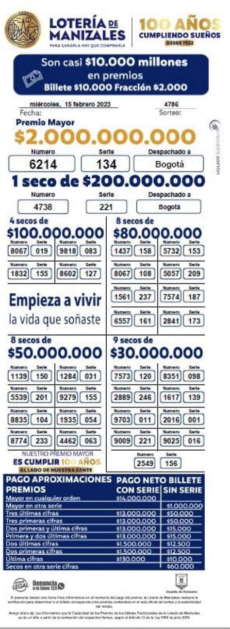 Resultados de la Lotería de Manizales Valle y Meta del miércoles 22 de