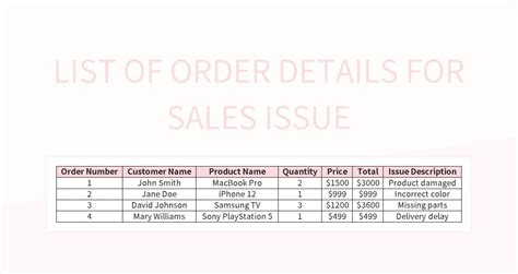 List Of Order Details For Sales Issue Excel Template And Google Sheets