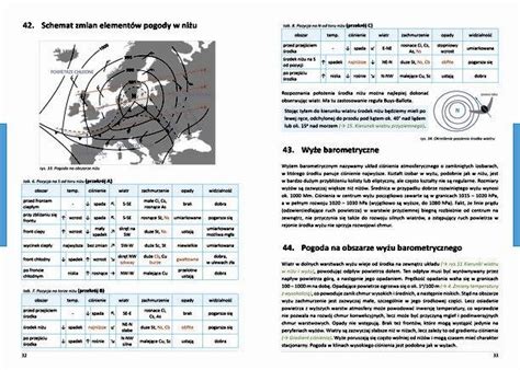 METEOROLOGIA VADEMECUM DLA ŻEGLARZY ZIEMOWIT BARAŃSKI Sklep Żeglarski