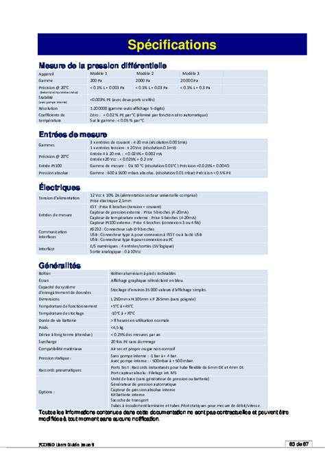 Pdf Fco Manuel D Utilisation Version Furness Controls Sarl