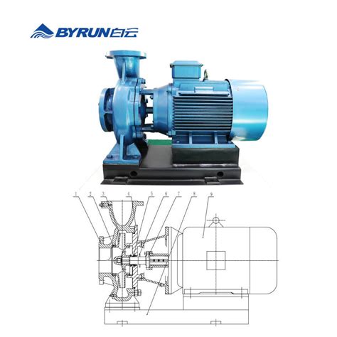 Non Self Priming Hot Water Pump For High Purity Water Purification System China Pump And Water