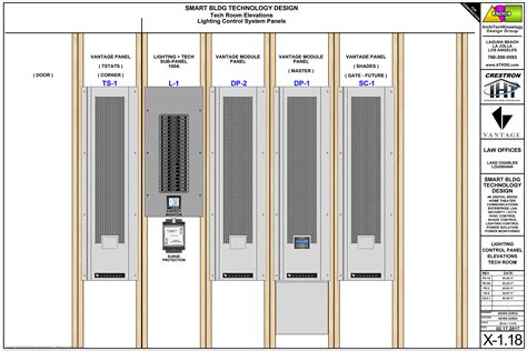 Law Offices Architechknowlogy Design Group