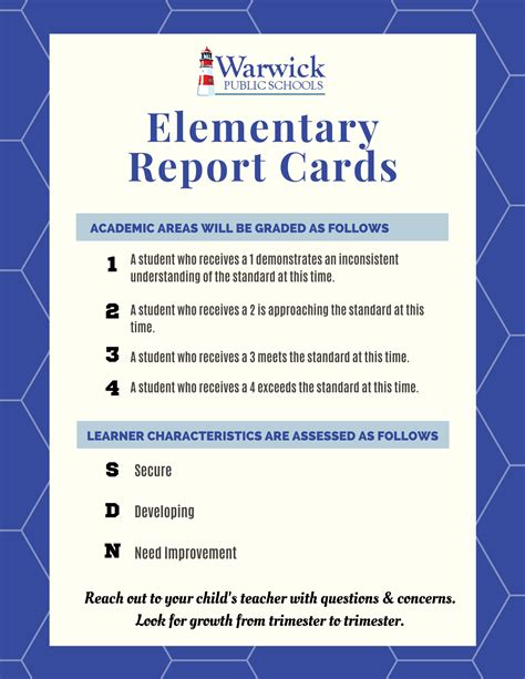 Elementary Report Card Resources | Warwick Public Schools