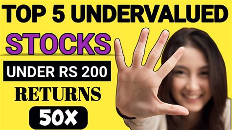 Top 5 Undervalued Stocks 5 Best Stocks To Buy Now For Long Term