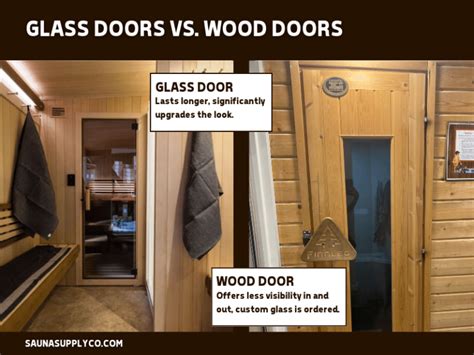 Sauna Door Size Guidelines What Should My Sauna Door Be