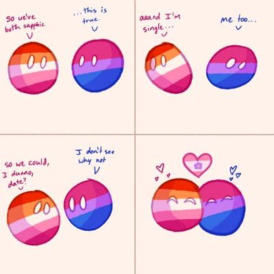 Are You Lesbian Or Bisexual Quiz Quotev