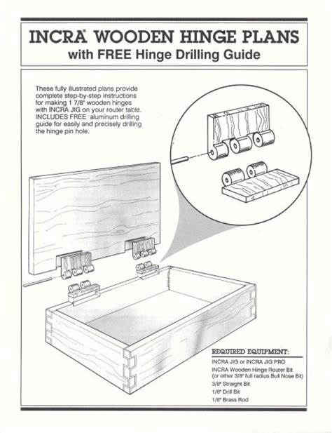 INCRK WOODEN HINGE PLANS Incra