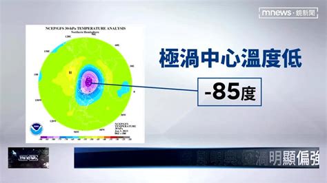 農曆年前恐降溫！ 「負北極振盪」恐再襲台 ｜鏡新聞