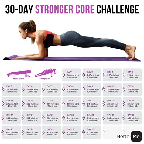 30 Day Stronger Core Challenge Ejercicios Para Reducir Cintura