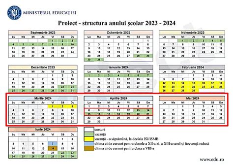 Pastele Calendar Ortodox Si Catolica Ead Blake Springer