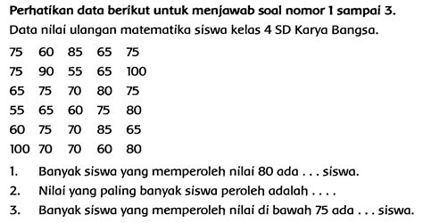 Perhatikan Data Berikut Untuk Menjawab Soal Nomor 1 Sampa