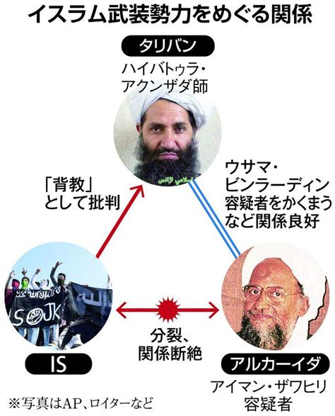 タリバン統治で過激派伸張の恐れ アルカーイダと親密 産経ニュース