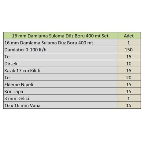 16 Mm Damlama Sulama Düz Boru Ve Ek Parça 400 Mt Set 4