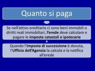 La Nuova Dichiarazione Di Successione PPT