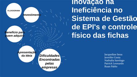 Ineficiência no Sistema de Gestão de EPI s e Controle Físico das Fichas