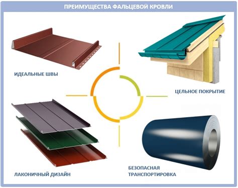 Фальцевая кровля: что это такое, виды, равнение с другими покрытиями