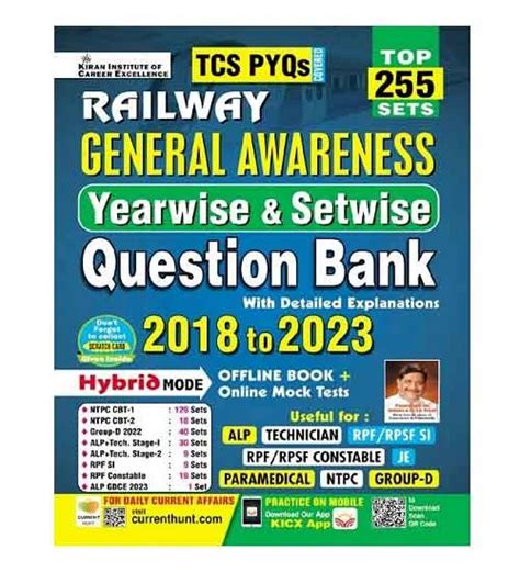 Kiran Railway 2024 Exam General Awareness TCS PYQs