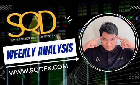 Forex Weekly Analysis 20 24 Feb 2023 Sqd Academy