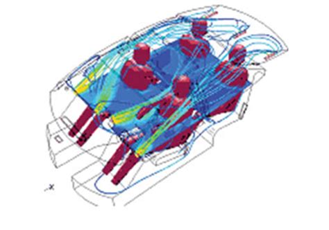 R Tech Fluid Dynamics