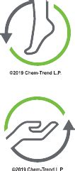 Speciality Chemical Company In India Chem Trend