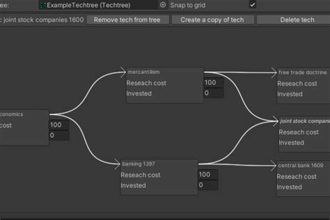 Techtree Skilltree Creator Utilities Tools Unity Asset Store