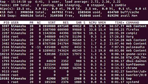 Linux top Command Tutoriel pour les débutants 8 exemples