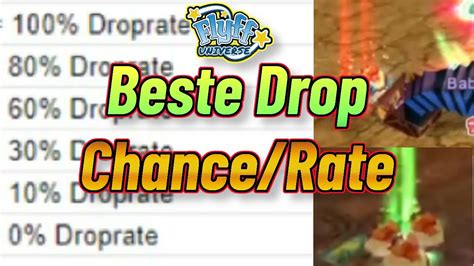 Flyff Universe Beste Drop Chance Rate Mit Welchem Levelunterschied