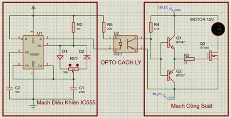 U Nh C I M C A Lo I M Ch I U Khi N T C Motor Dc