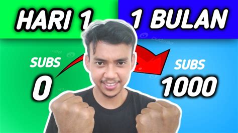 7 CARA CEPAT DAPAT 1000 SUBSCRIBER YOUTUBE 2024 BAGI PEMULA GRATIS