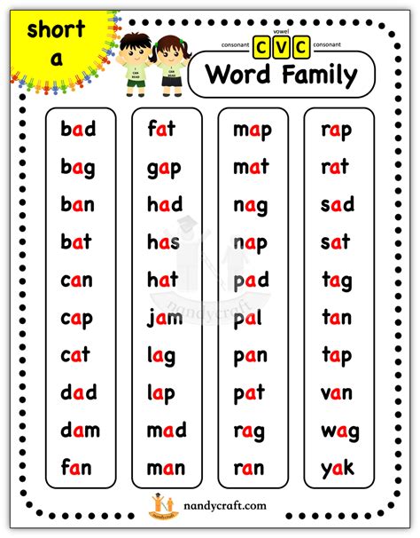 Teacher Fun Files Cvc Short A Vowel Word Lists Off