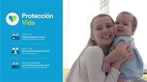 Nuevo Metlife Seguro Protección Flexible Vida Salud Y Ahorro Youtube