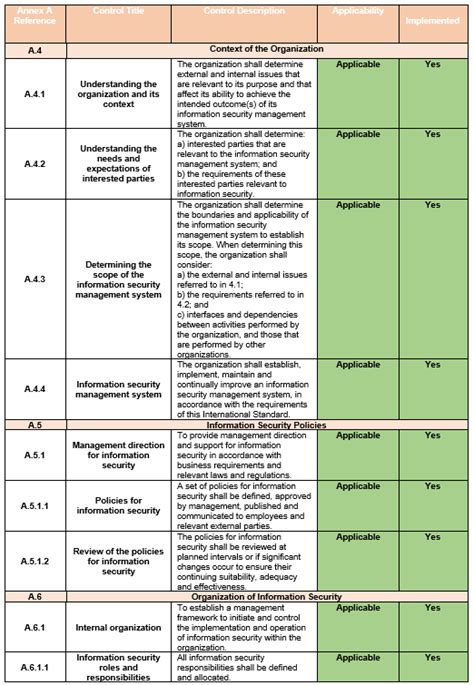 Statement Of Applicability Ex Libris Knowledge Center