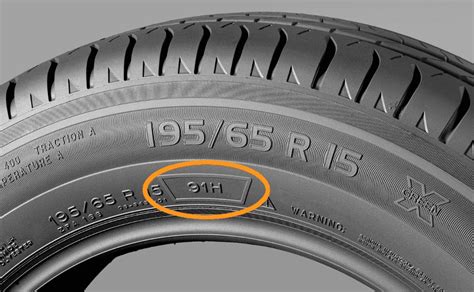 O Que Significa 91h No Pneu - Qué Significa 91v Y 91H En Una Llanta